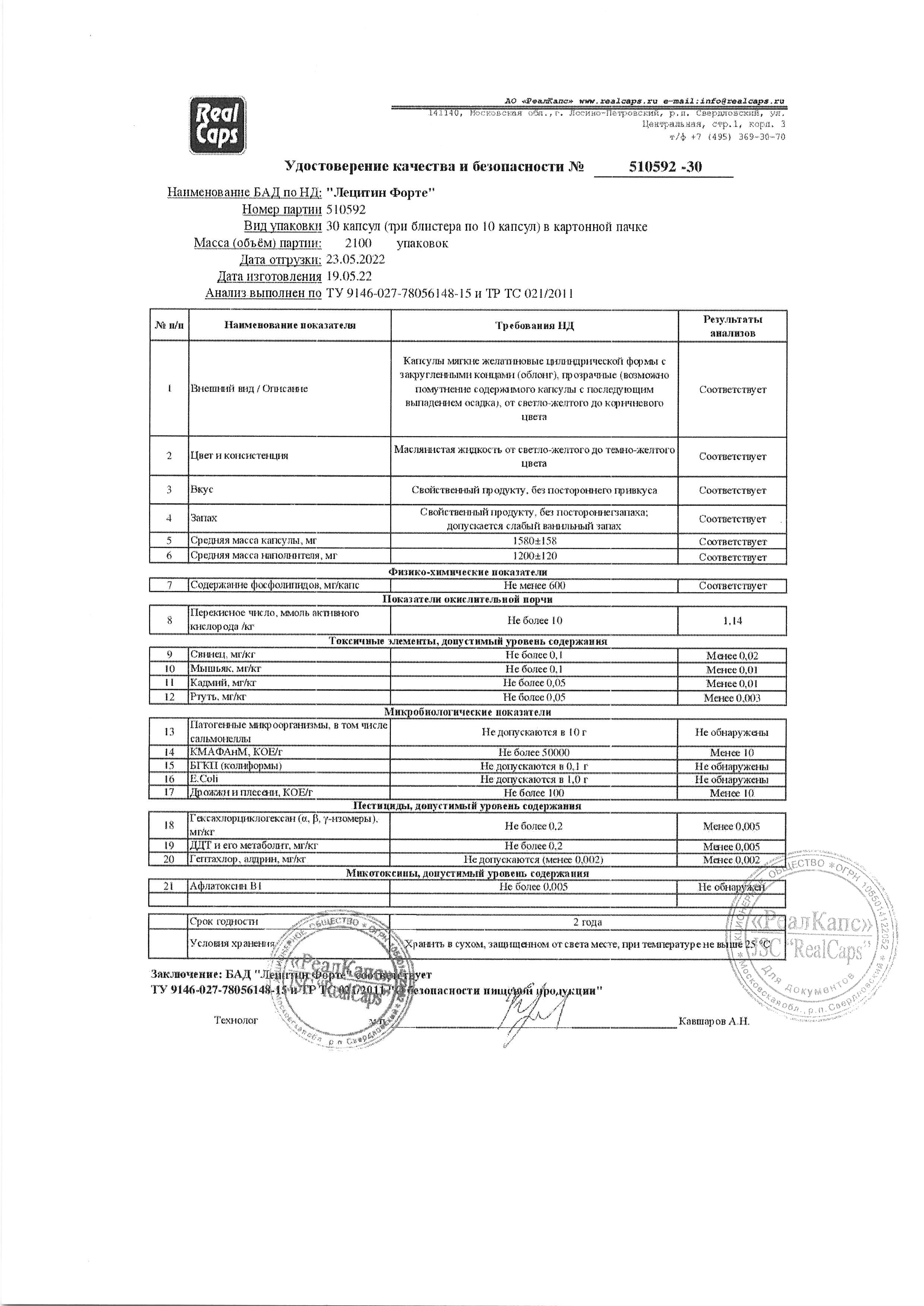 Паспорт №052022